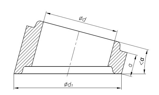 БОГДАНОВИЧСКИЕ ОГНЕУПОРЫ