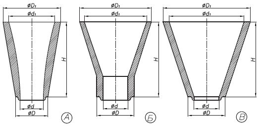 БОГДАНОВИЧСКИЕ ОГНЕУПОРЫ