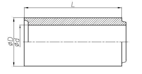 БОГДАНОВИЧСКИЕ ОГНЕУПОРЫ