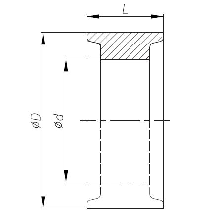 БОГДАНОВИЧСКИЕ ОГНЕУПОРЫ