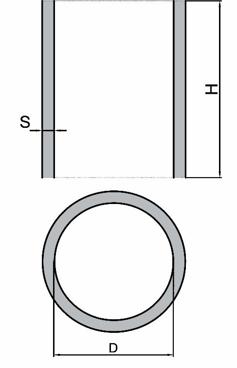 НПО «ЭКВИЗОЛ»