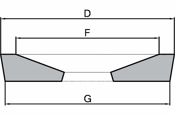 НПО «ЭКВИЗОЛ»