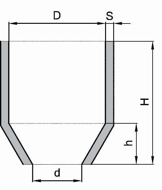 НПО «ЭКВИЗОЛ»