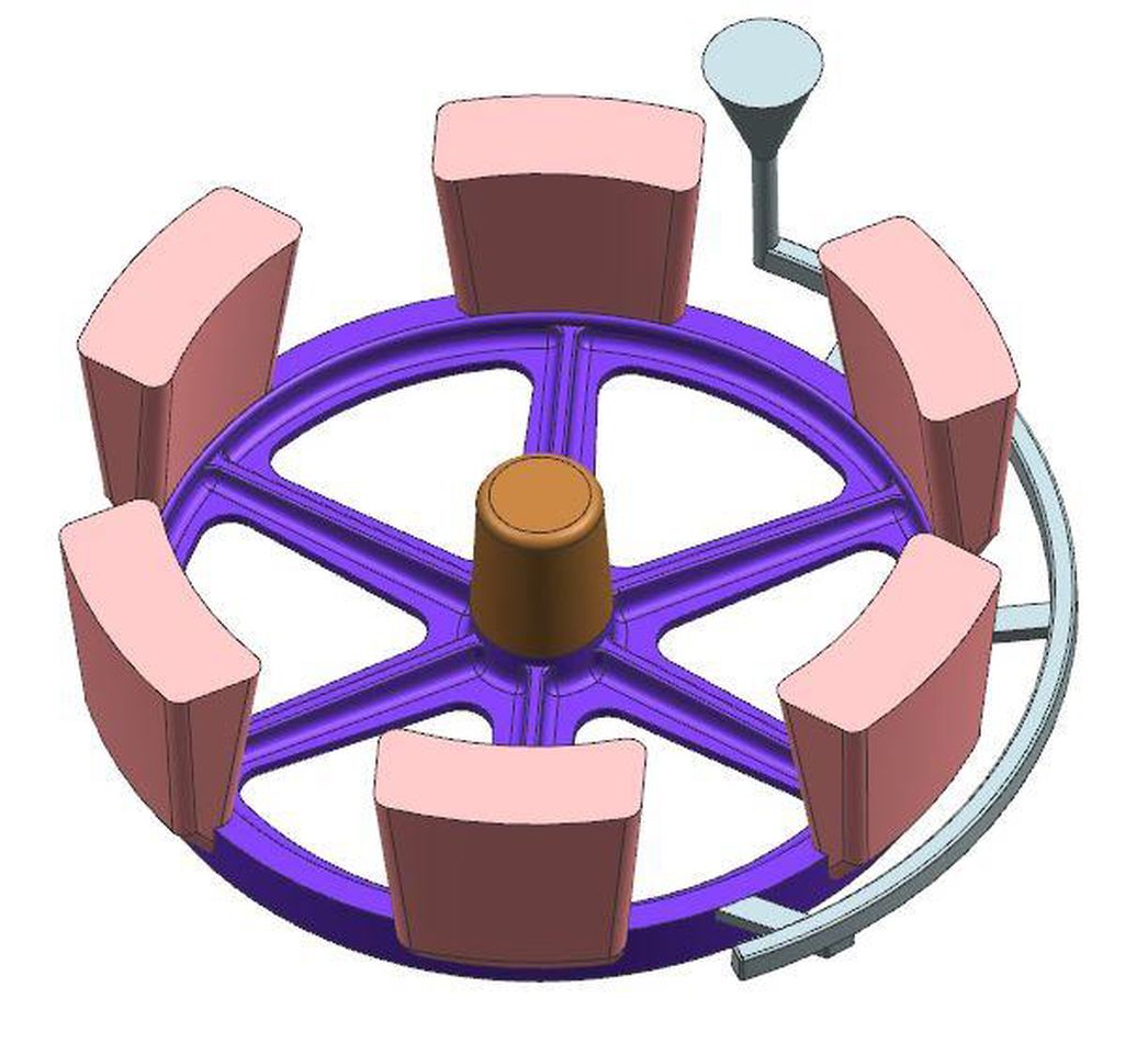 Технологическое сопровождение
