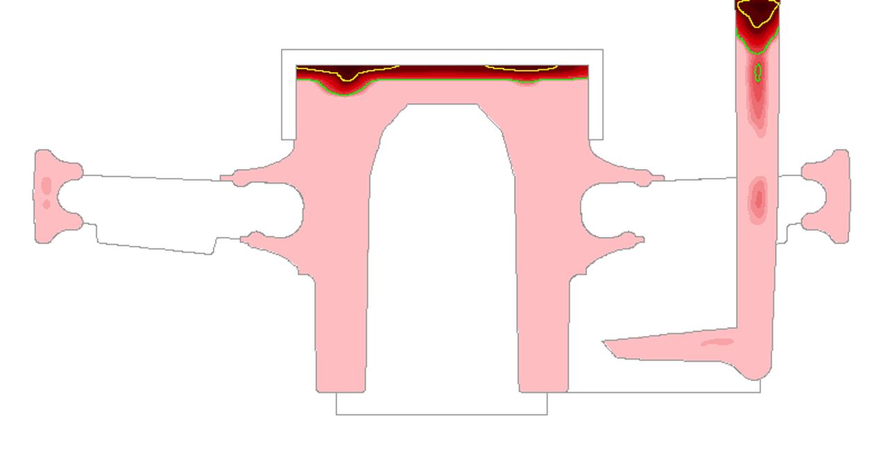 Технологическое сопровождение