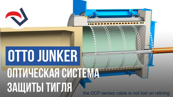OTTO JUNKER Оптическая система защиты тигля